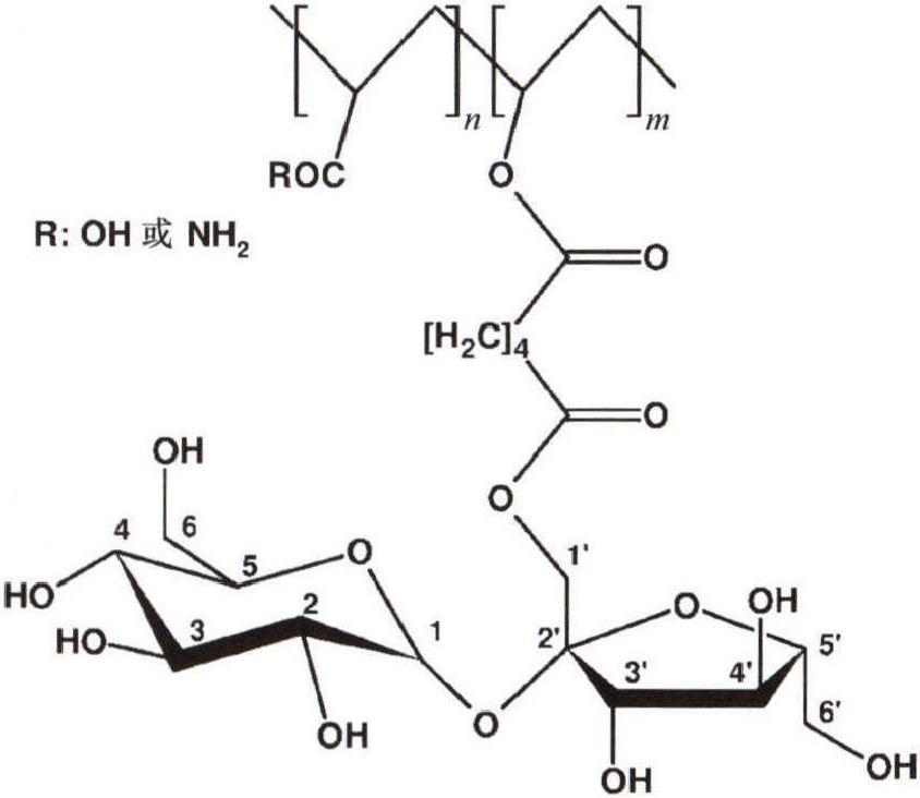 4.2 蛋白酶催化碳水化合物脂肪酸酯合成反应的活性和选择性